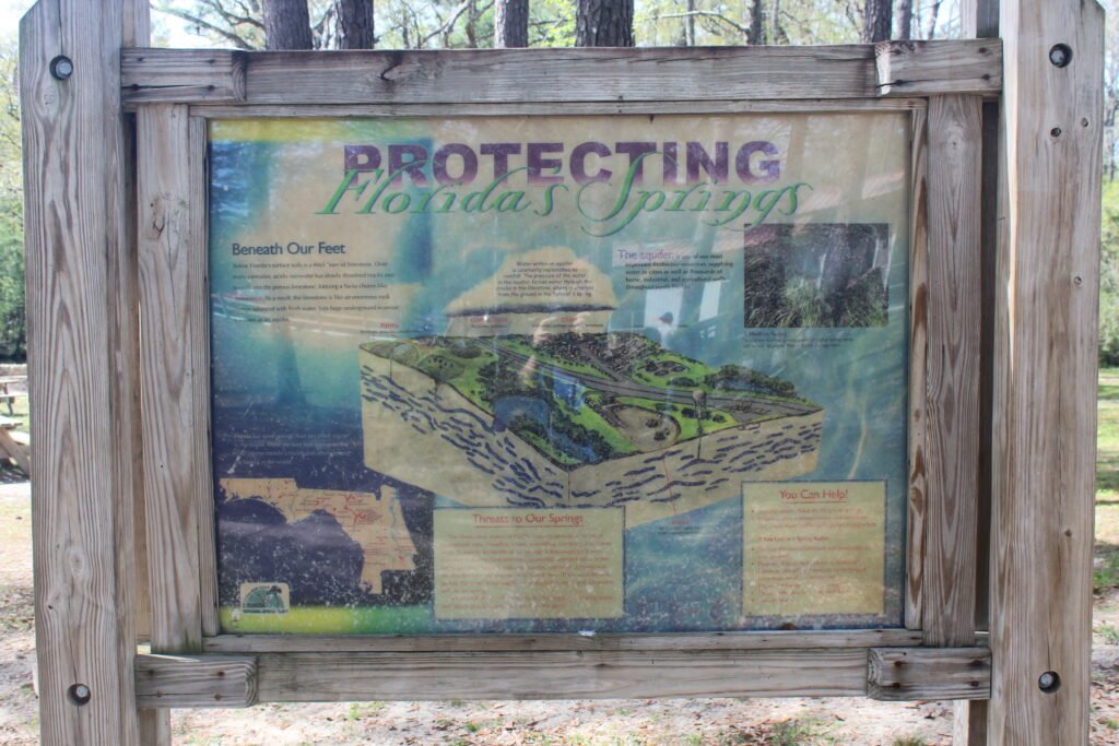 Sign for Protecting Florida Springs