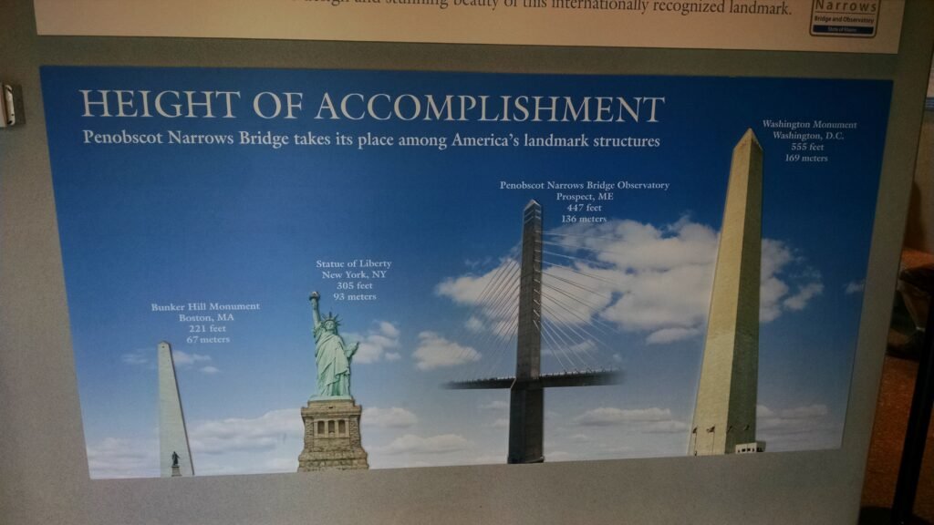Sign About Penobscot Bridge Height